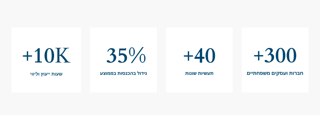 עסקים משפחתיים ייעוץ עסקי